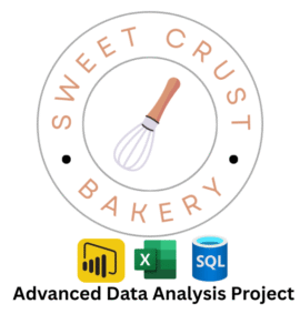 Sweet Crust Bakery - Power BI/SQL/Excel Project