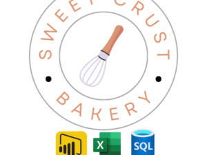 Sweet Crust Bakery - Power BI/SQL/Excel Project